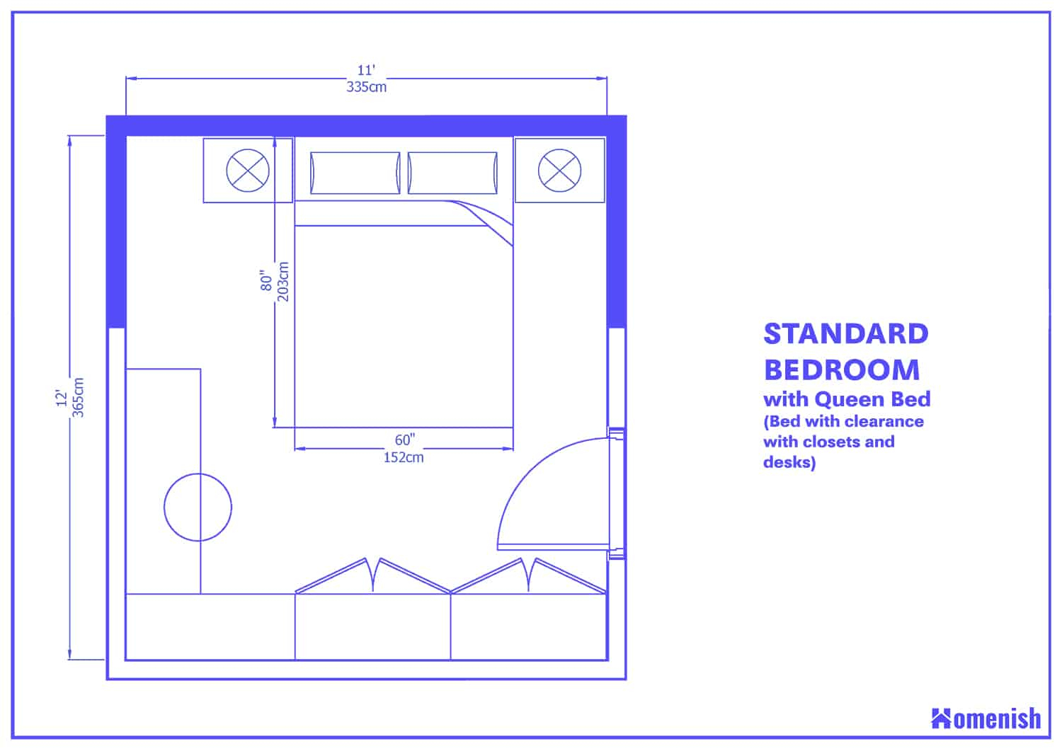 Average Bedroom Size And Layout Guide (With 9 Designs) - Homenish with Average Closet Size For Bedroom
