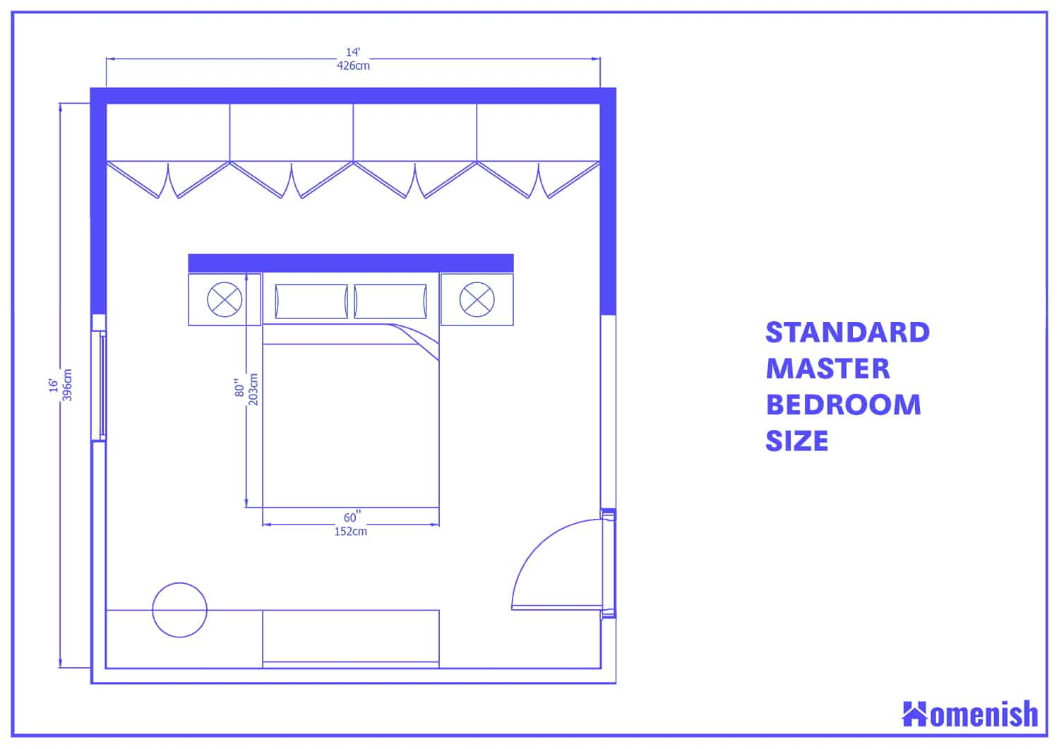 Average Bedroom Size And Layout Guide (With 9 Designs) - Homenish with Standard Bedroom Size