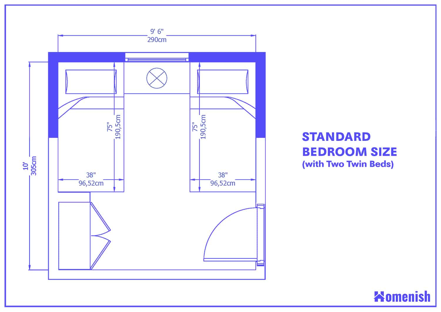 Average Bedroom Size And Layout Guide (With 9 Designs) - Homenish within How Many Square Feet You Actually Need for One Person Versus Two