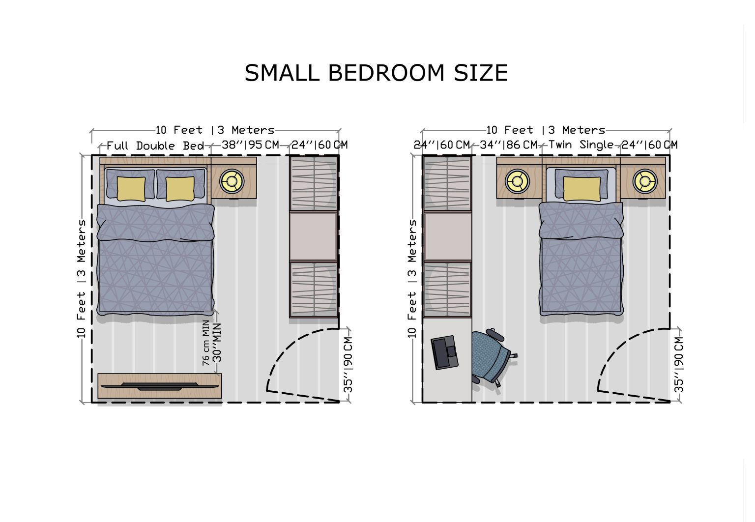 Design Guide To Optimizing Bedroom Size And Layouts within Standard Size Bedroom