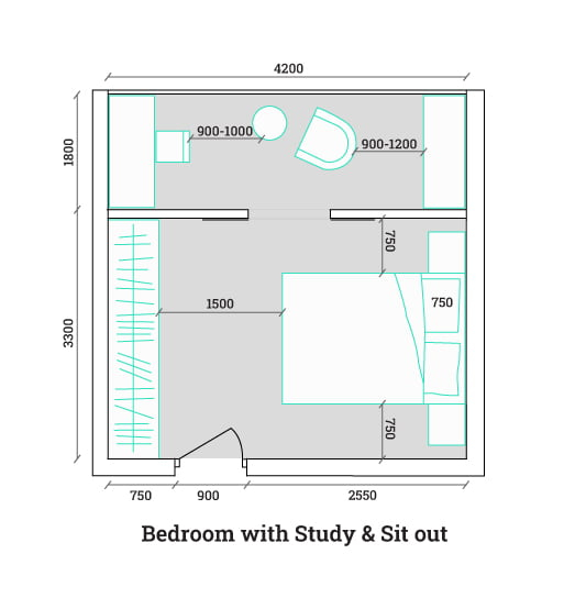Dimensions Of Bedroom (Design & Interior Guide) - Layak Architect in Bedroom Minimum Size