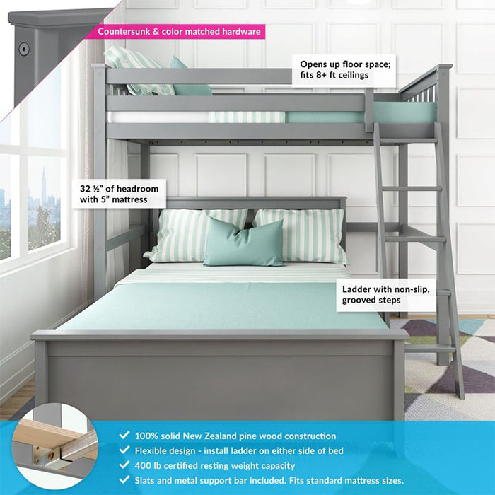 Max And Lily Twin Over Full L-Shape Bunk Bed- Bunk Bed Buy for Max And Lily Twin Bed