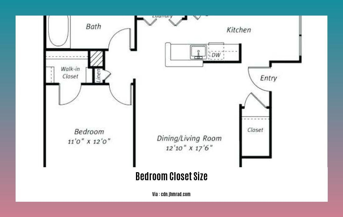 Maximizing Bedroom Closet Space: Expert Tips For Optimizing Your ... throughout What the latest 2026 data reveals about standard bedroom closet dimensions