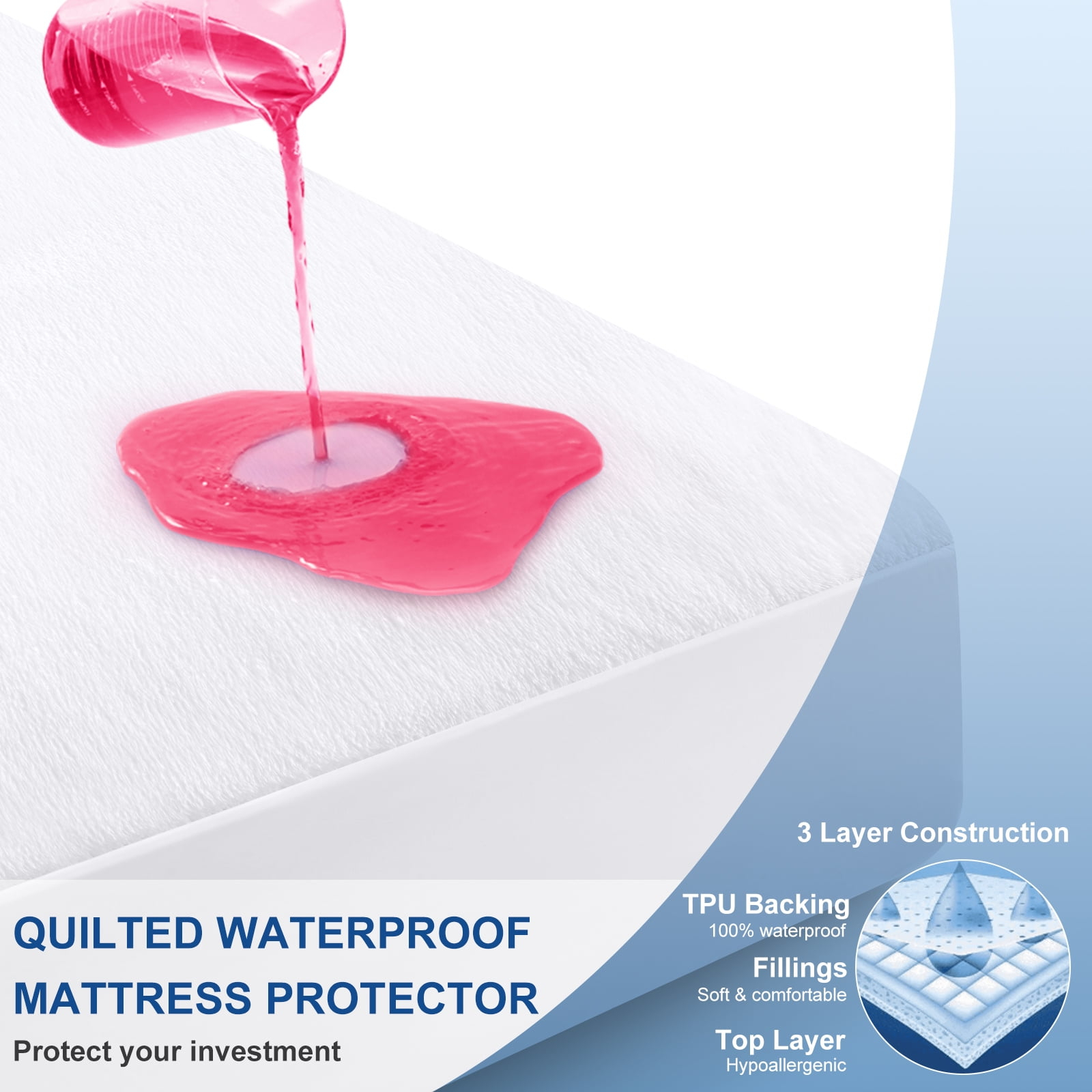 Mbbmw Coral Fleece Cal King Mattress Pad, 100% Waterproof, Fits Up To ... for Why Cal King mattress protectors are a must-have in modern bedrooms