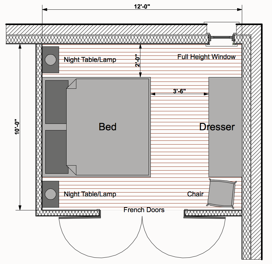 Minimum Sized Bedroom Closet Analysis Architect S Blog regarding How Many Square Feet You Actually Need for One Person Versus Two