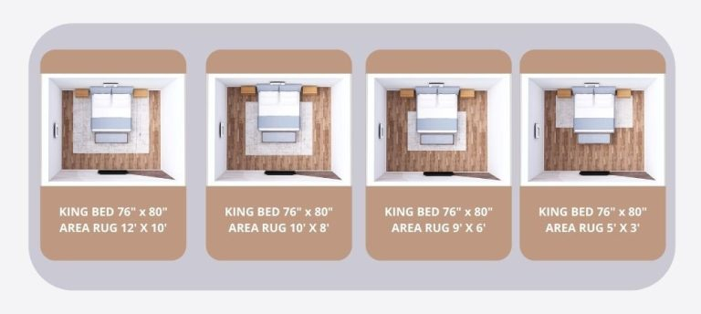 Rug Size For King Bed: The Best Layouts You Can Try - Homilo within What Size Rug Under King Size Bed