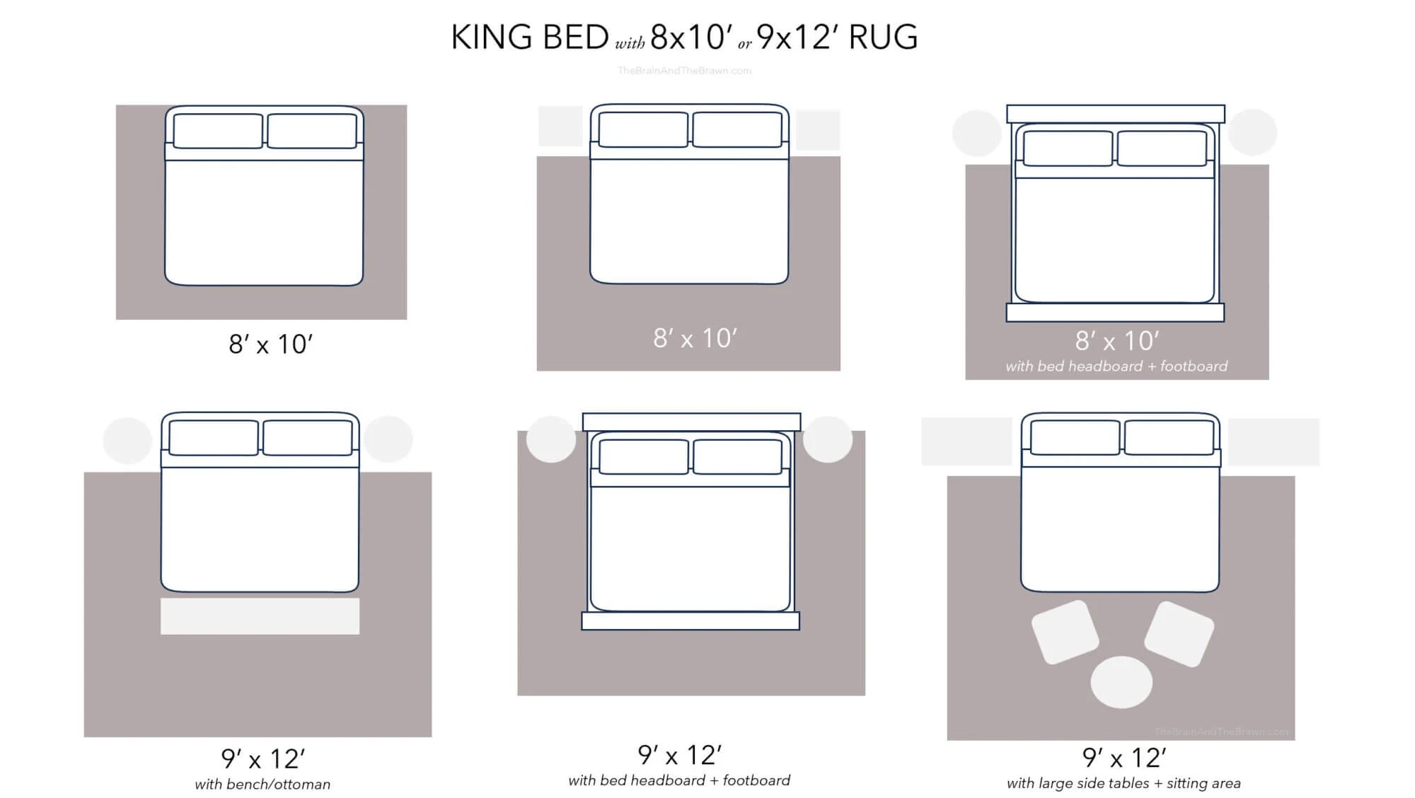 Creating Comfortable Spaces with Proper King Bed Rug Sizing