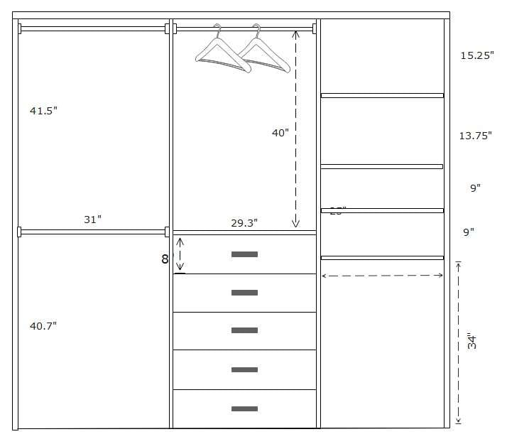 Standard Bedroom Closet Dimensions in What the latest 2026 data reveals about standard bedroom closet dimensions