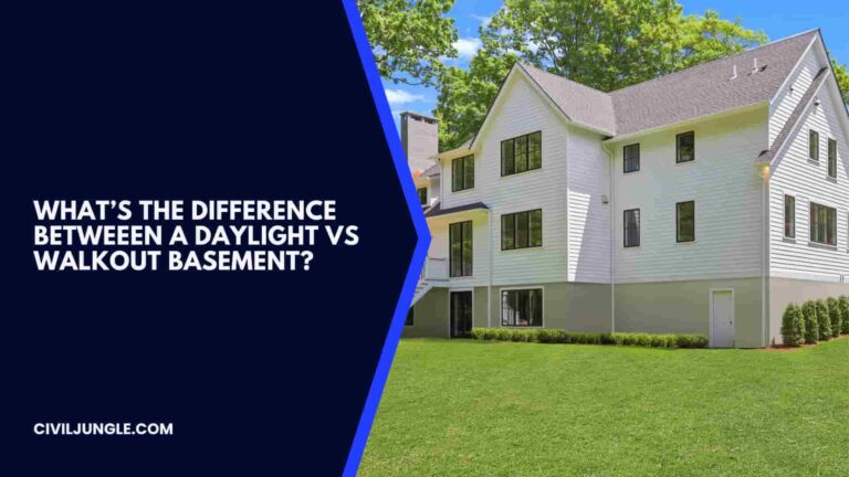 All About Daylight Vs Walkout Basement for Understanding the Hidden Value of Walkout and Daylight Basement Foundations