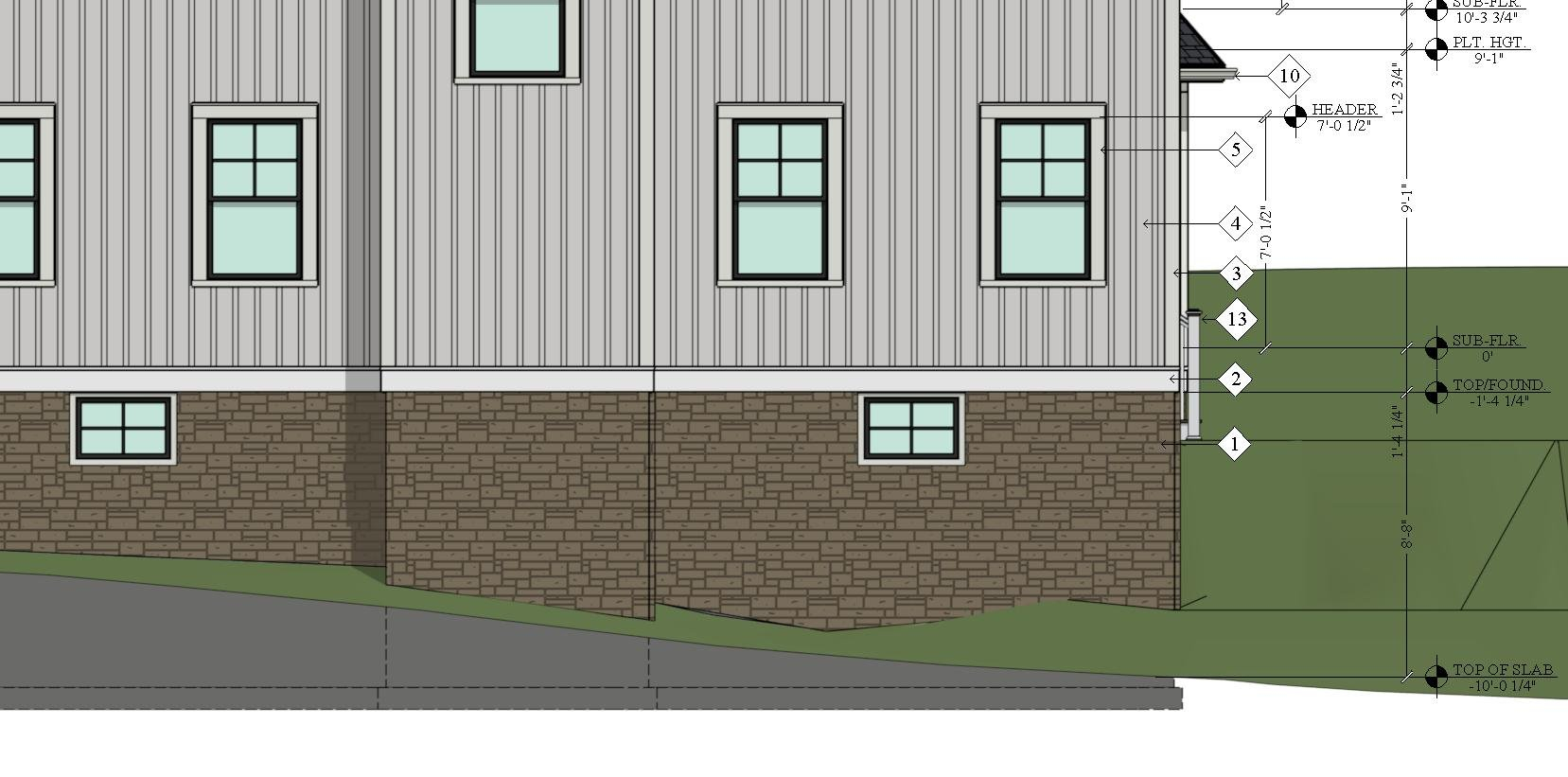Understanding the Hidden Value of Walkout and Daylight Basement Foundations
