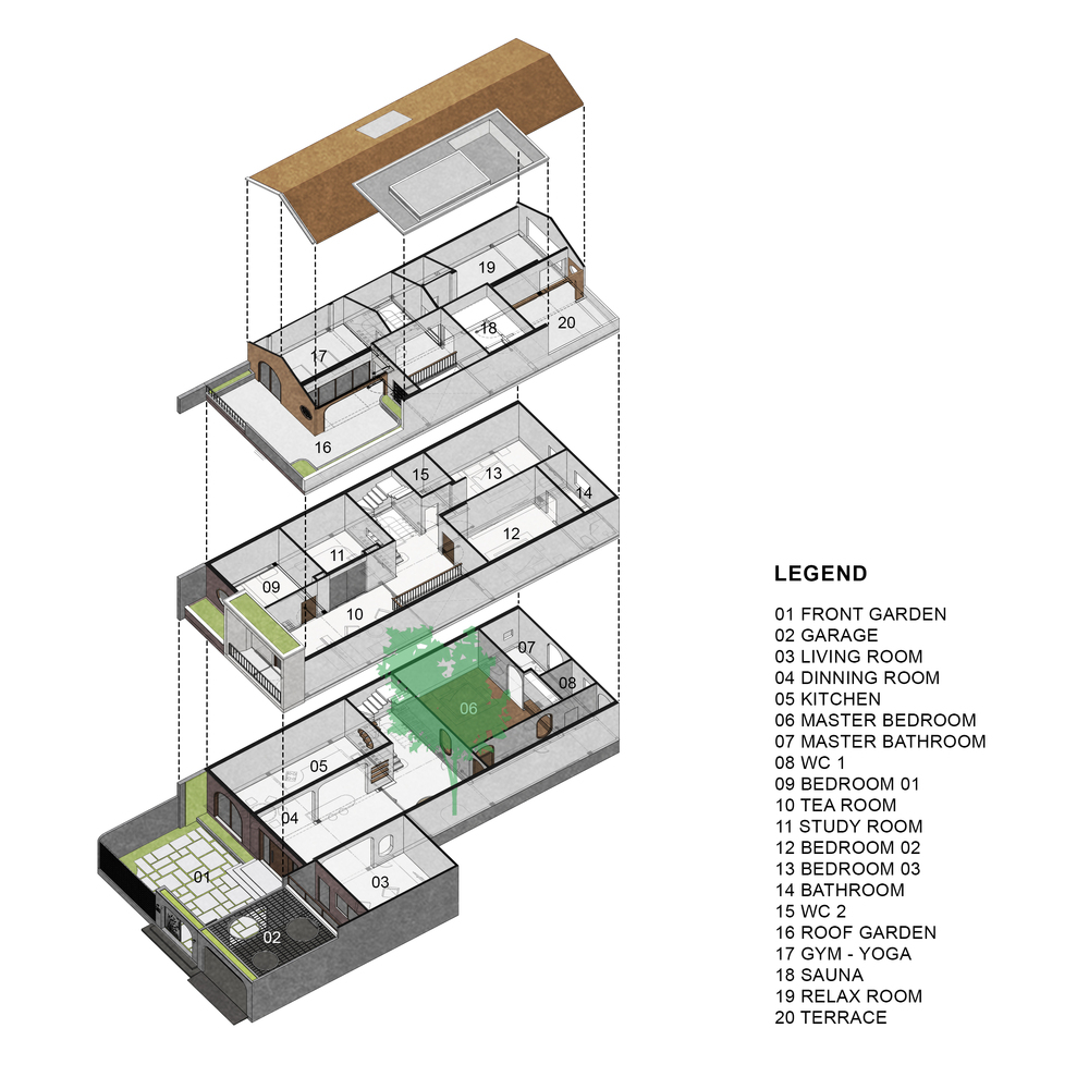 Functional Diagrams In Architecture: A Practical Guide with Single Story 5 Bedroom House Plans