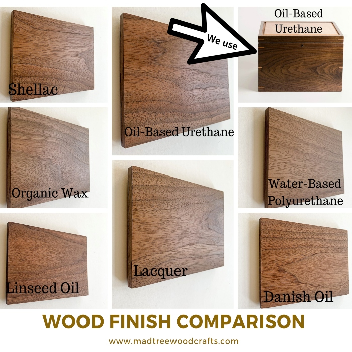 Comparison Of The Different Wood Finishes regarding Wood Stain Versus Paint For Furniture