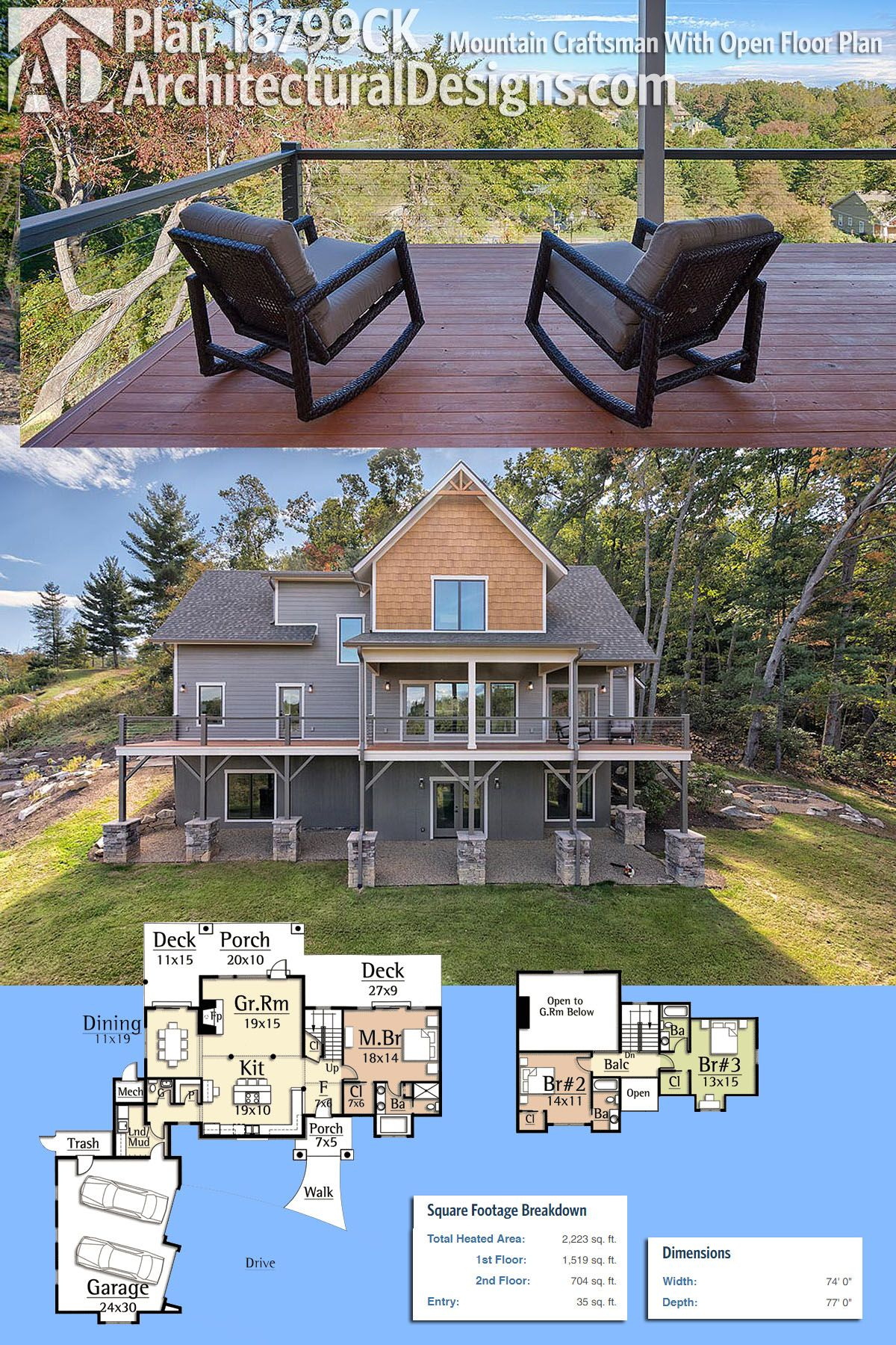Plan 18799Ck: Mountain Craftsman With Open Floor Plan throughout Mountain Craftsman Style House Plans