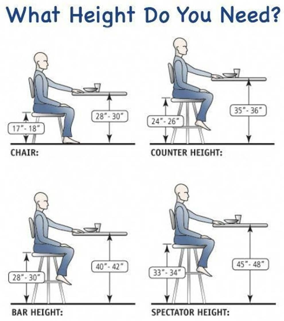 Bar Table Sizes At Finn Gainer Blog for Dining Chair Height and Table Apron Clearance: Measure for Legroom and Armrests