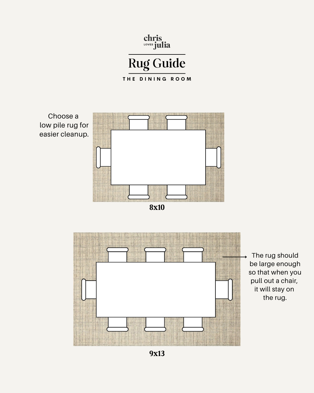 Dining Room Rug Measurements intended for Dining Table Rug Size: Sizing Rules for Chair Pullout and Room Clearance