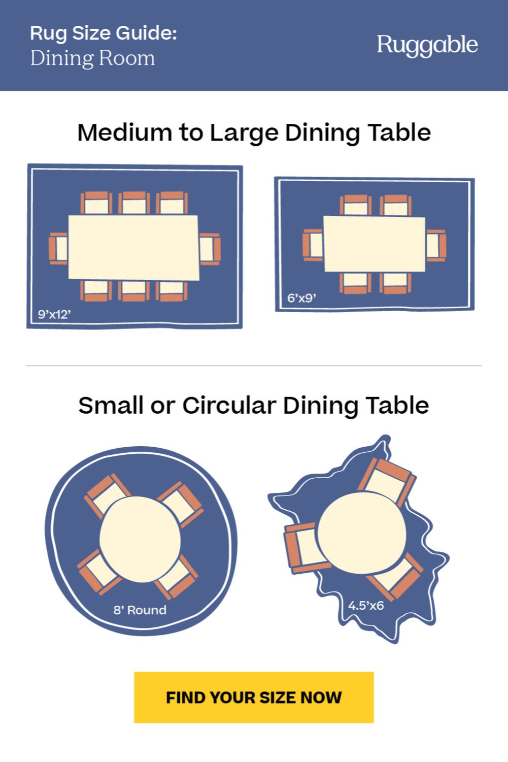 Essential Dining Table Rug Rules For Safe And Stylish Home Dining regarding Dining Table Rug Size: Sizing Rules for Chair Pullout and Room Clearance