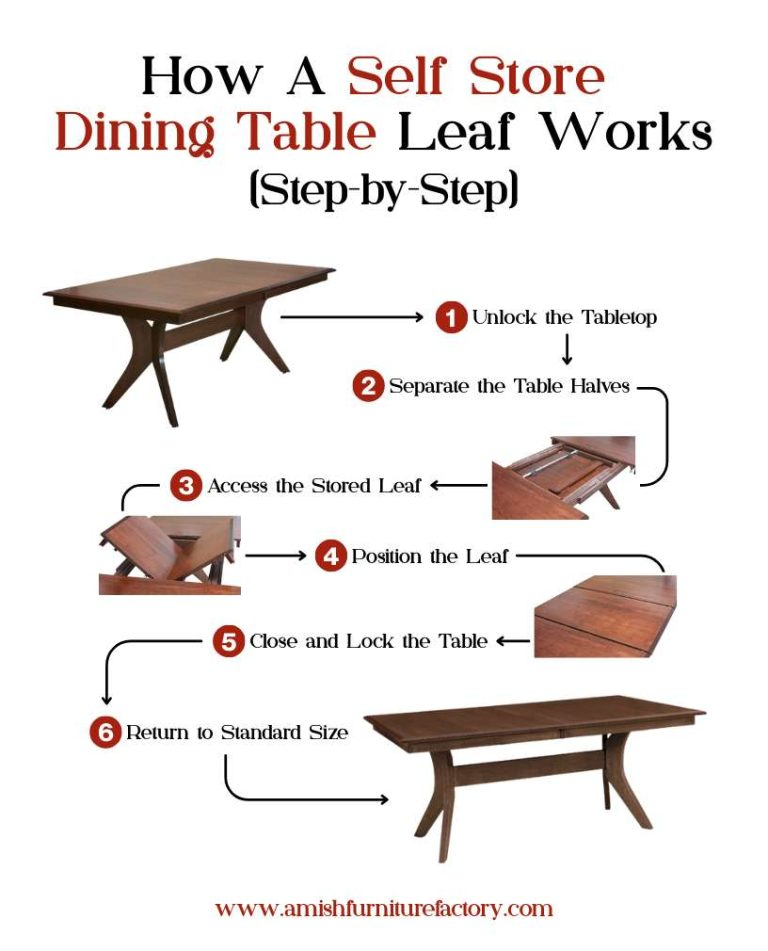 How to Store Dining Table Leaves Between Uses
