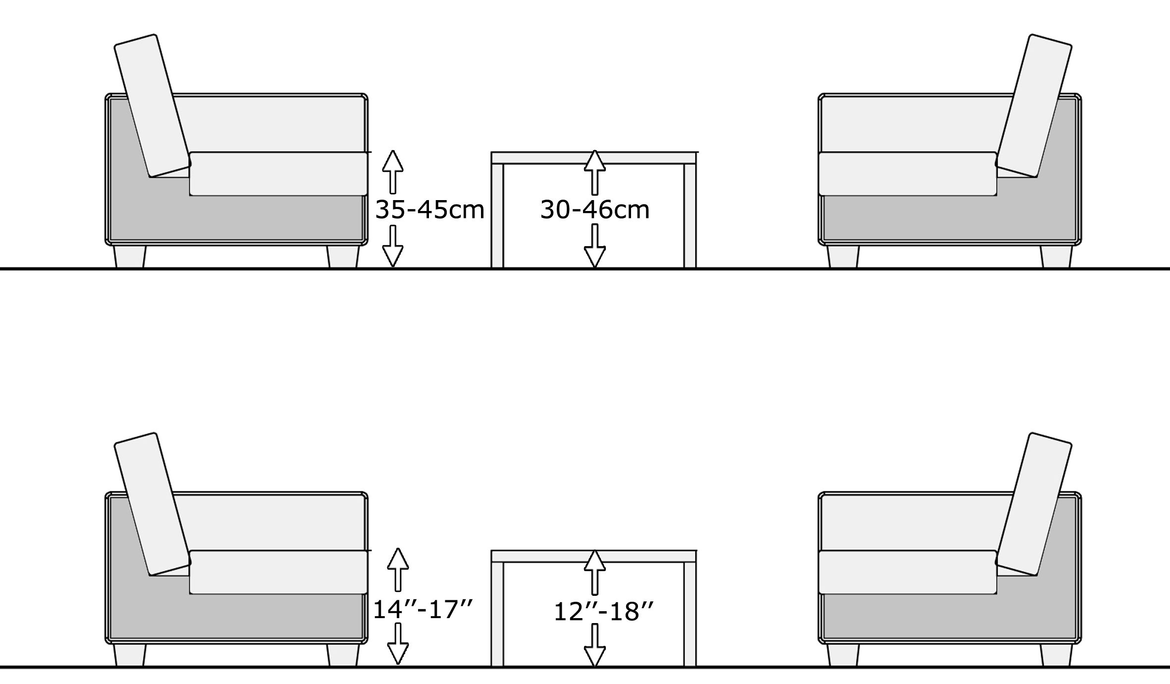 How High Should A Coffee Table Be Compared To Couch - Free Word Template inside Distance Between Sofa And Coffee Table