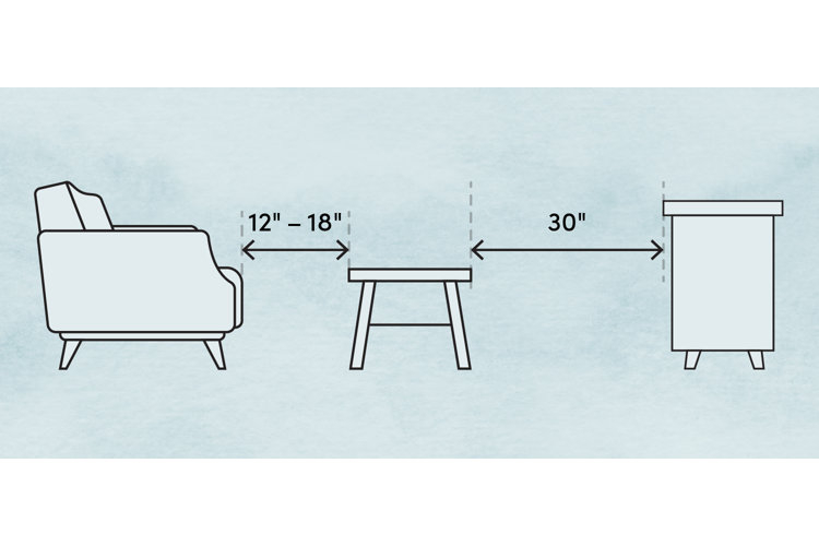 How To Choose The Right Coffee Table Size | Allmodern with How To Choose Coffee Table Height And Distance From Sofa