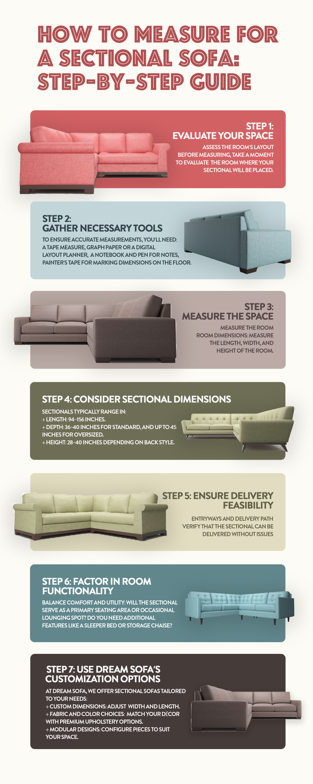 How To Measure For A Sectional Sofa: Easy 7-Step Guide with How To Measure A Sofa Delivery Path