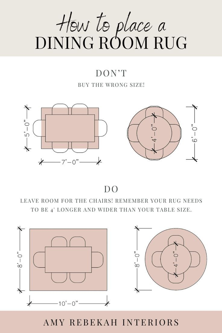 How To Properly Place A Dining Room Rug For Maximum Impact | Dining ... pertaining to Dining Table Rug Size Sizing Rules For Chair Pullout And Clearance