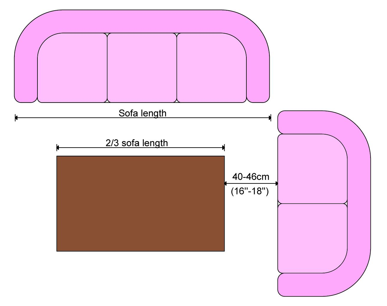 Minimum Distance Between Sofa And Coffee Table | Baci Living Room in Coffee Table Height and Distance from Sofa: Sizing Rules for Legroom and Traffic Flow