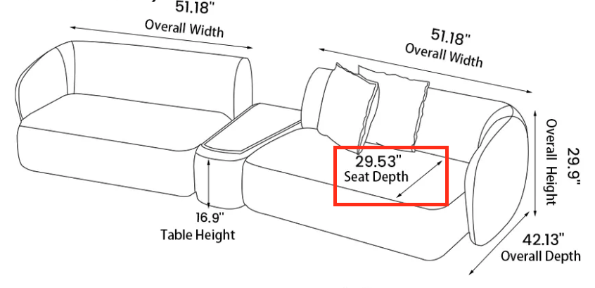 Sofa Seat Depth Guide: Finding The Perfect Fit For Your Body throughout Standard Loveseat Dimensions: Width, Depth, and the Clearances That Decide the Fit
